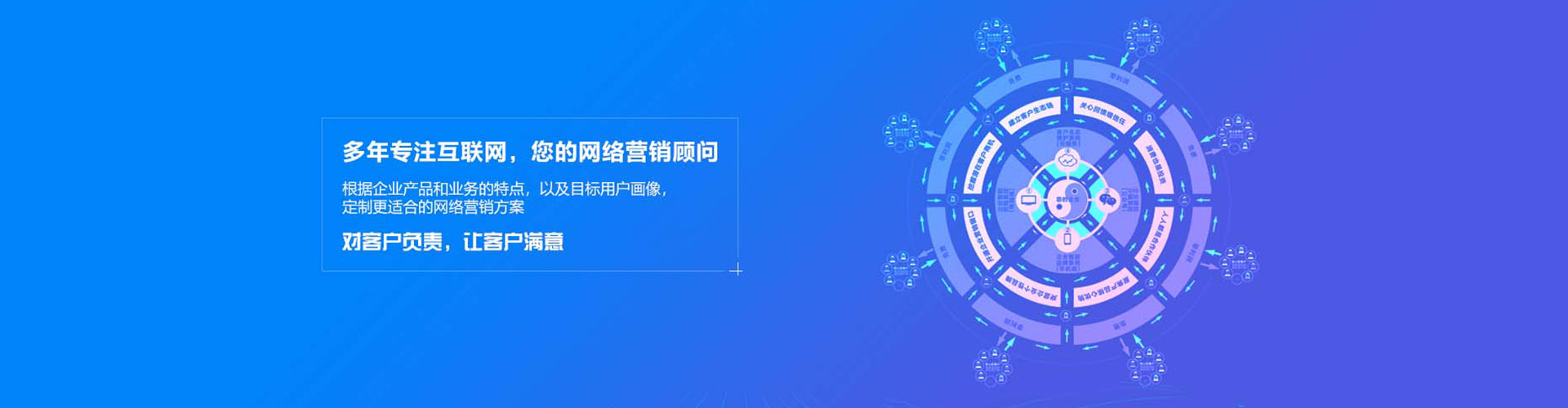 泗洪sem怎么做